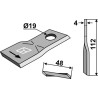 Couteau rotatif 112x48mm - Krone - 139888.0