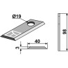 Couteau rotatif 98x40mm - Morra - 98D