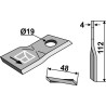 Couteau rotatif 112x48mm - Fella - 131118