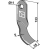 Couteau tordadé 133x35mm - Maletti - MA6100077