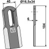 Couteau droit 104x40mm - Ferri - 901153