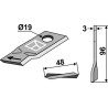 Couteau rotatif 96x48mm - POttinger - 434980
