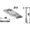 Couteau rotatif 96x48mm - POttinger - 434979