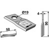Couteau rotatif 90x50mm - Lely - 4.1220.1479.0