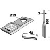 Couteau rotatif 100x48mm - POttinger - 434983