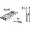 Couteau rotatif 95x45mm - New Holland - 766726