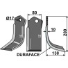 Couteau DURAFACE 200x80mm, droit - Celli - 722574