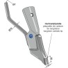Soc de semoir à échange rapide - Bourgault