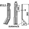 Couteau DURAFACE 265x40mm, droit - Forigo-Roteritalia