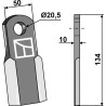 Couteau droit 134x50mm - Tehnos - 694