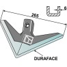 Soc triangulaire 265mm - DURAFACE - Bednar - KM060571