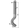 Dent - Rau - 1276