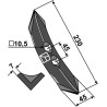 Soc - Weaving - 1315