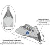 Pointe remplaçable - Semence - Bourgault