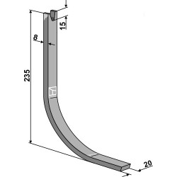 Patin de guide pour profondeur