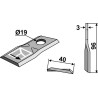 Couteau rotatif 96x40mm - Pöttinger - 434980 / 434998 / 434996
