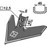 Soc triangulaire 254mm - Morris