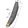 Pointe - Carbure - Köckerling Allrounder - 504019 - 504009 - 915772