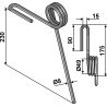Griffe de semoir Ø12mm - Kuhn - N02044AO