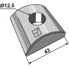 Support - Stoll - 673721