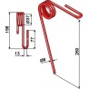 Griffe semoir Ø8mm - Lemken - 3537049