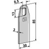 Couteau de scarificateur