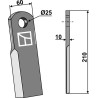 Couteau droit 210x60mm - Lagarde