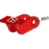 Fourche droite