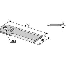 Couteau broyeur de paille - New Holland - 80743557 - 80746813