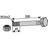 Boulon à tête hexagonale M16x2x200 avec écrou à freinage interne - Bednar - KM000295