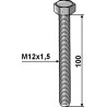 Boulon M12x1,5 - Galvanisées - 8.8