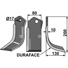 Couteau DURAFACE, modèle droit - Celli - 722574