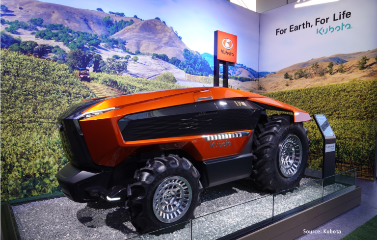 kubota ces 2024