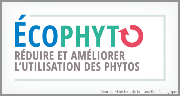 ecophyto